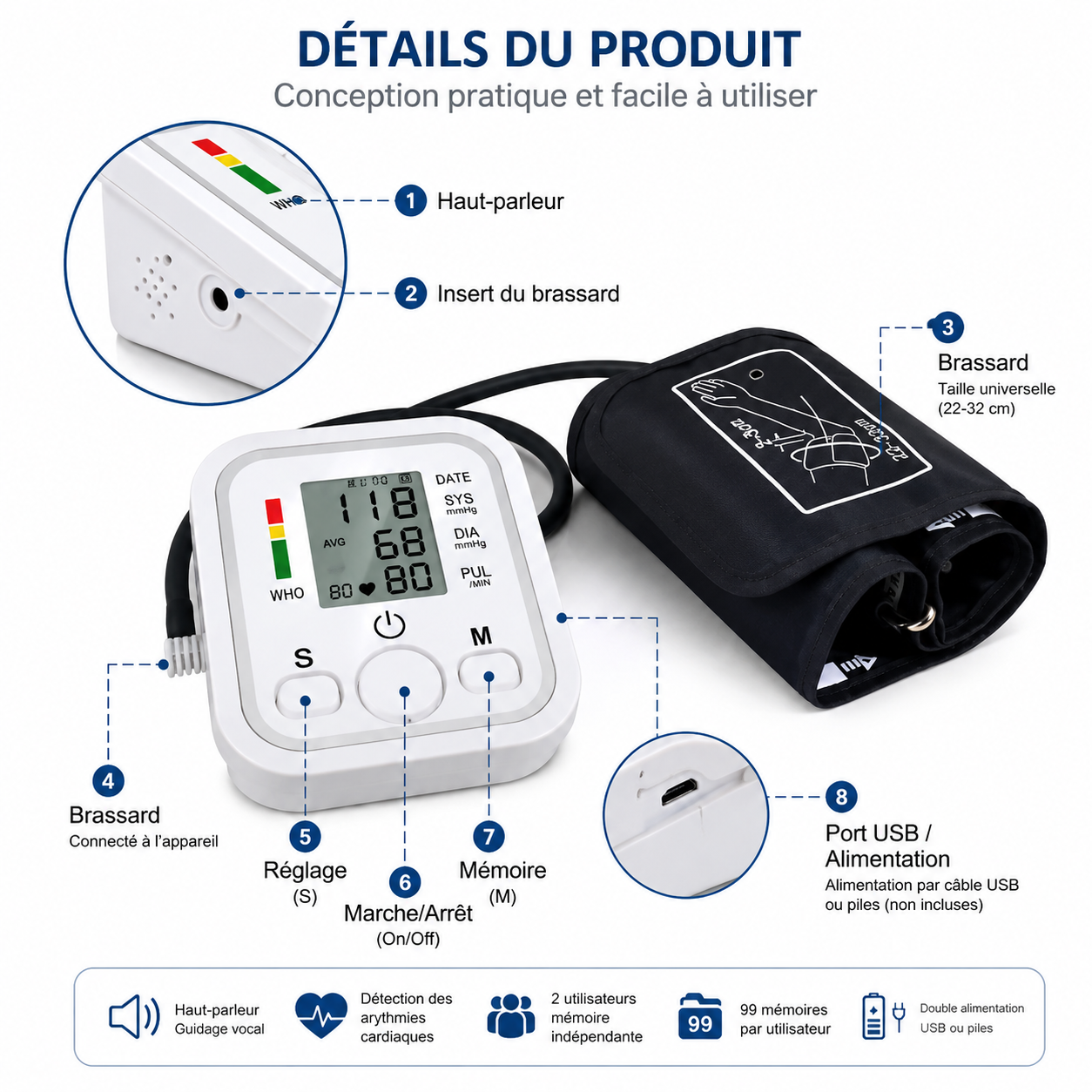 Electronic Blood Pressure