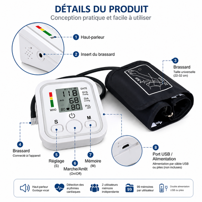 Electronic Blood Pressure