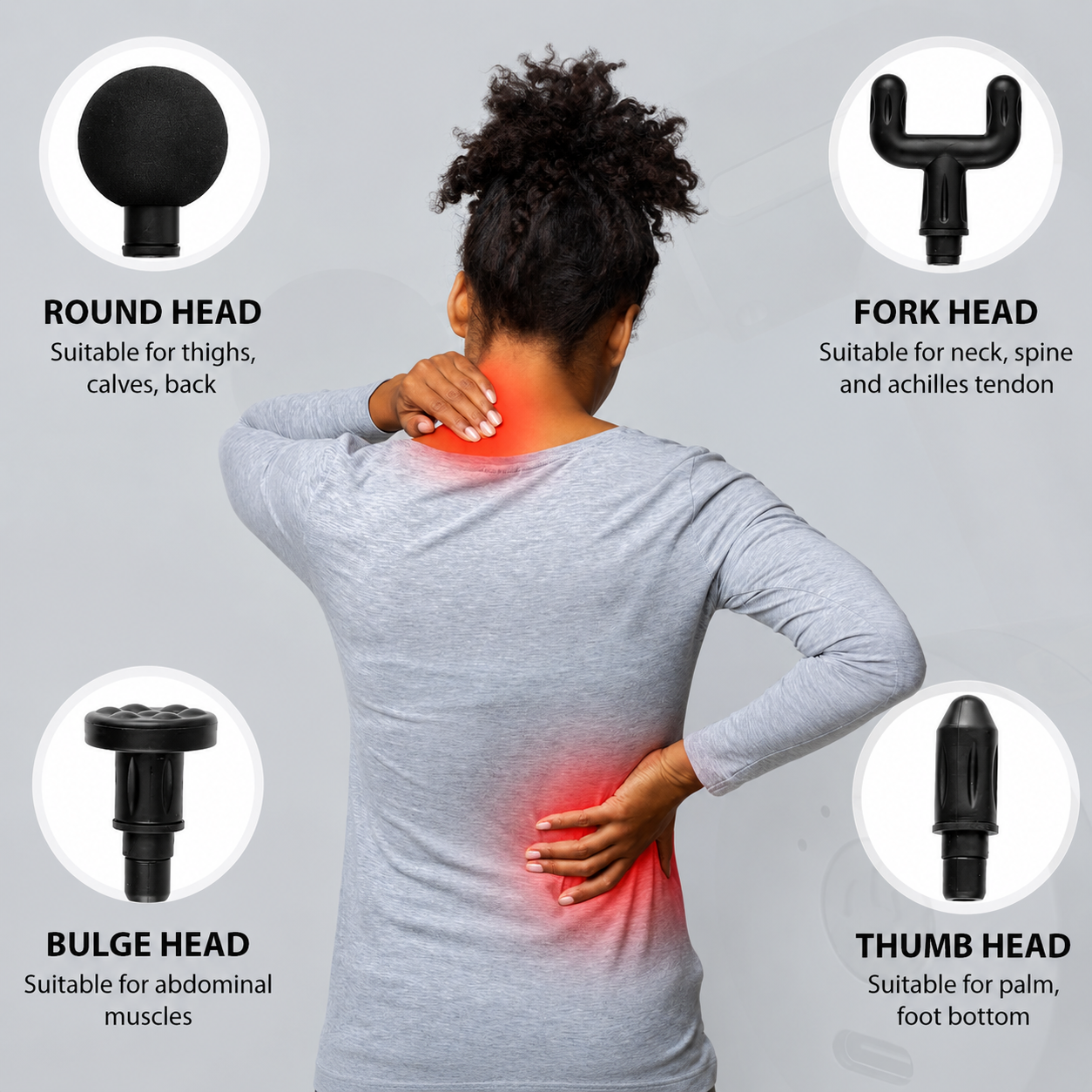 Akiara Masseur Musculaire